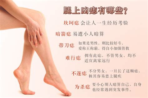 右大腿有痣|腿上有痣的相学解析 痣位与命运对照图